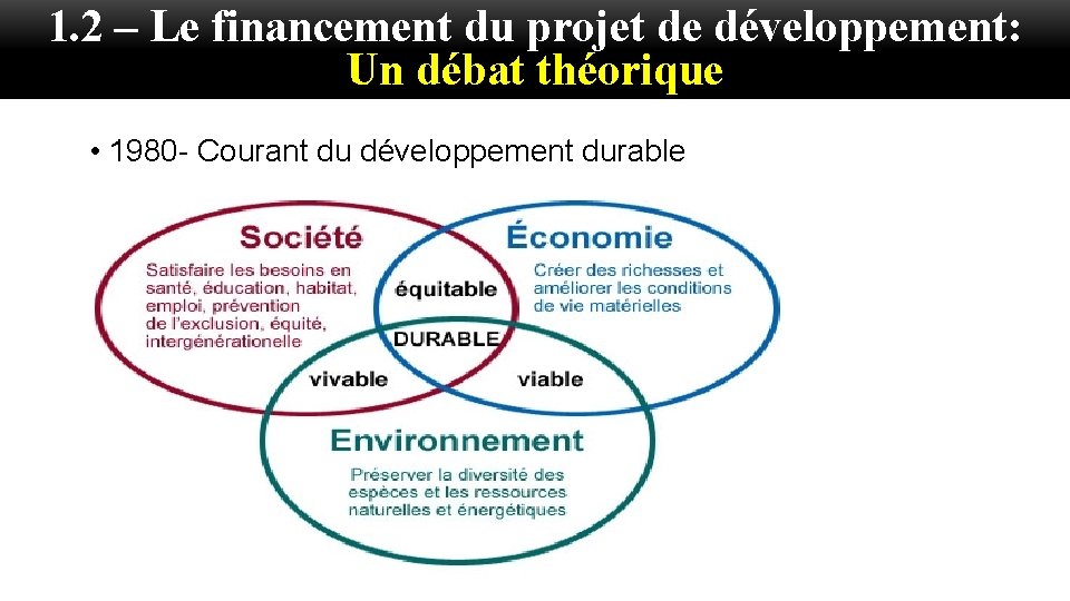1. 2 – Le financement du projet de développement: Un débat théorique • 1980