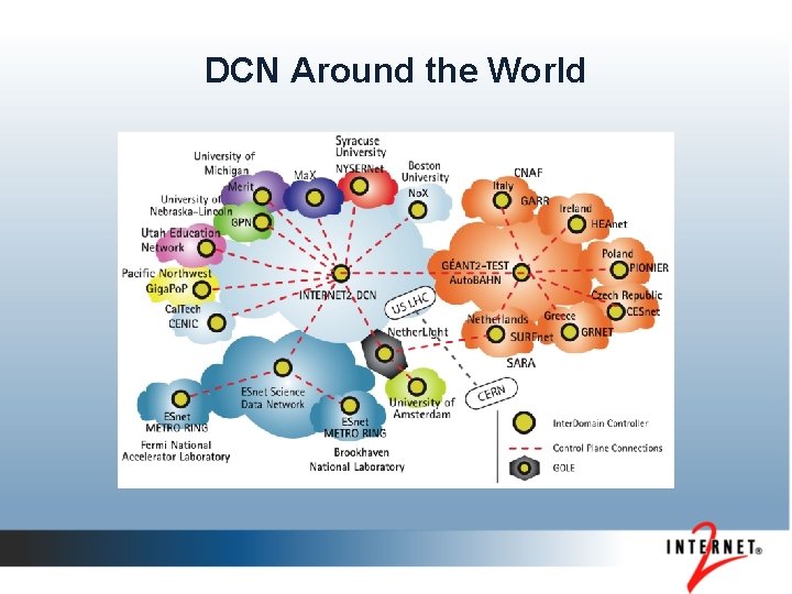 Dynamic Circuit Network An Introduction John Vollbrecht Internet