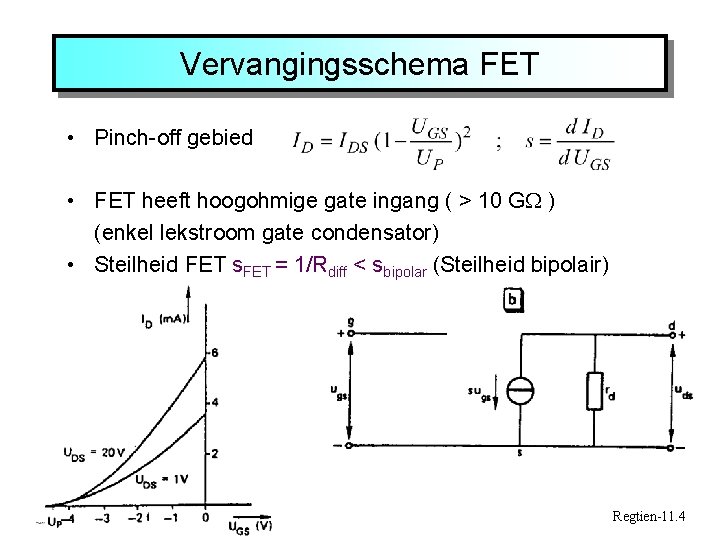 Vervangingsschema FET • Pinch-off gebied • FET heeft hoogohmige gate ingang ( > 10