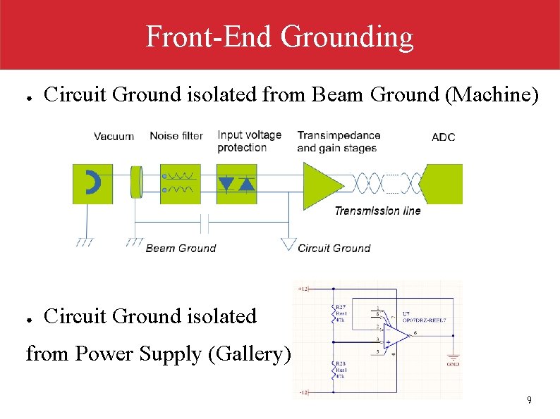 Front-End Grounding ● Circuit Ground isolated from Beam Ground (Machine) ● Circuit Ground isolated