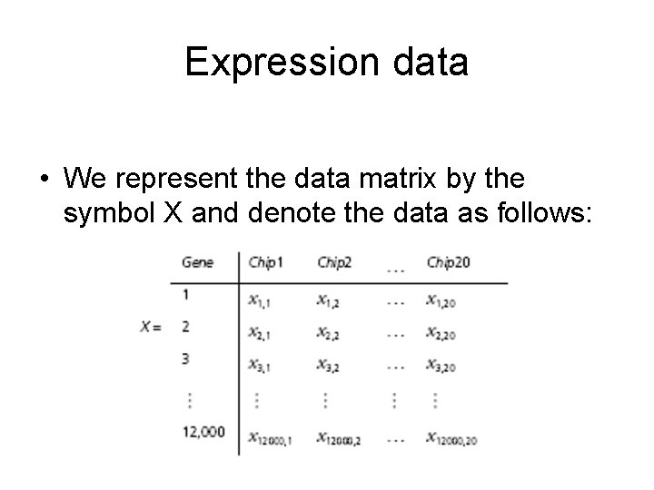 Expression data • We represent the data matrix by the symbol X and denote Expression data • We represent the data matrix by the symbol X and denote
