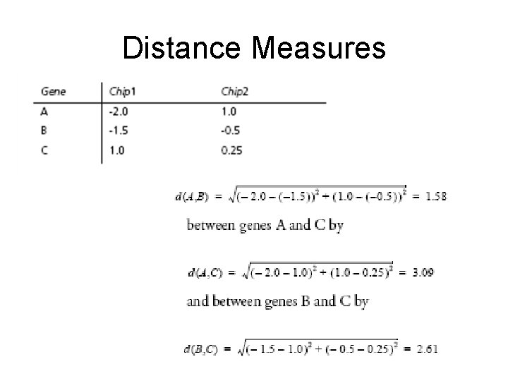 Distance Measures Distance Measures