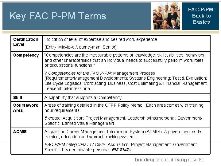 FAC-P/PM: Back to Basics Key FAC P-PM Terms Certification Level Indication of level of FAC-P/PM: Back to Basics Key FAC P-PM Terms Certification Level Indication of level of
