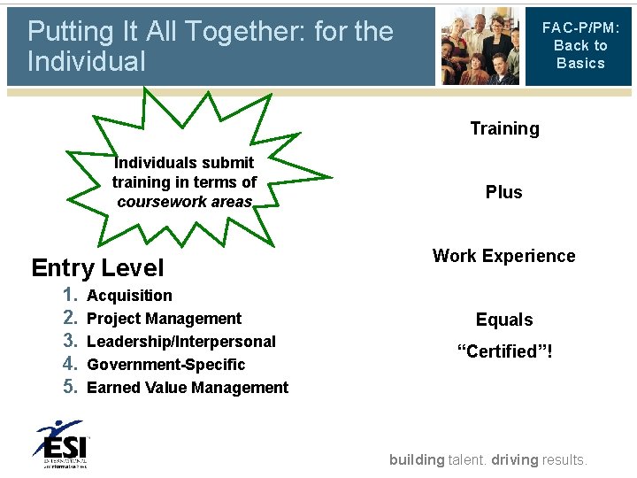 Putting It All Together: for the Individual FAC-P/PM: Back to Basics Training Individuals submit Putting It All Together: for the Individual FAC-P/PM: Back to Basics Training Individuals submit
