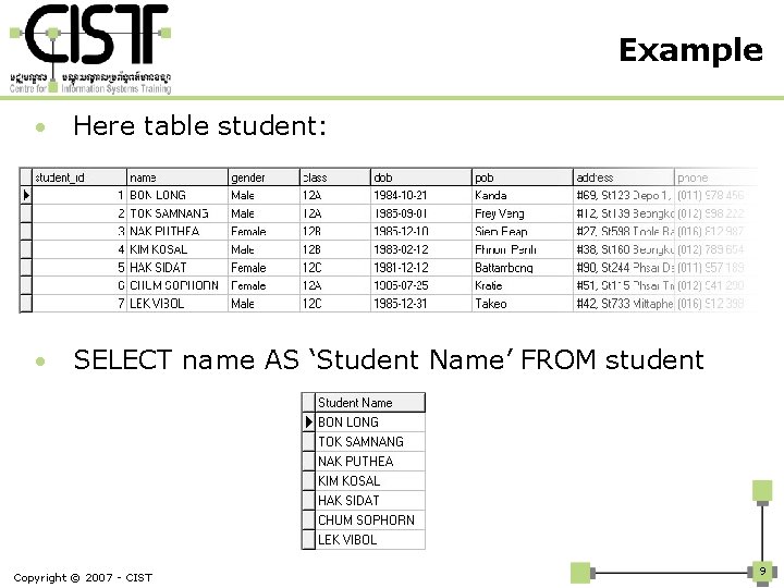 Example • Here table student: • SELECT name AS ‘Student Name’ FROM student Copyright