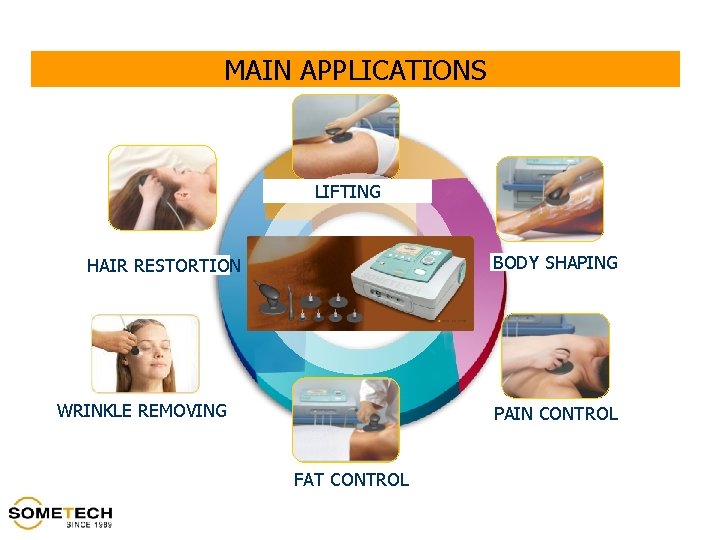 MAIN APPLICATIONS LIFTING BODY SHAPING HAIR RESTORTION WRINKLE REMOVING PAIN CONTROL FAT CONTROL 