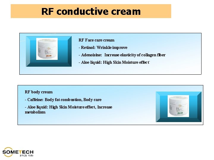 RF conductive cream RF Face care cream - Retinol: Wrinkle improve - Adenoisine: Increase