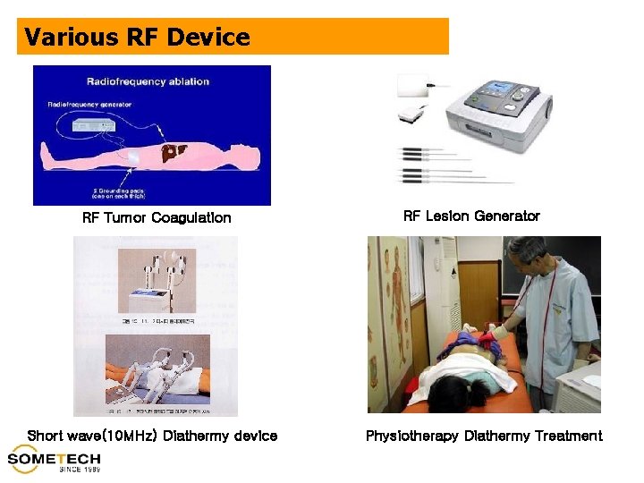 Various RF Device RF Tumor Coagulation Short wave(10 MHz) Diathermy device RF Lesion Generator