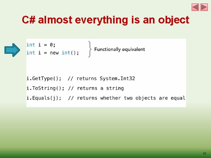 C# almost everything is an object 13 