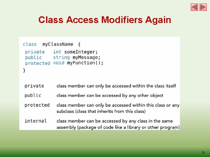 Class Access Modifiers Again 33 