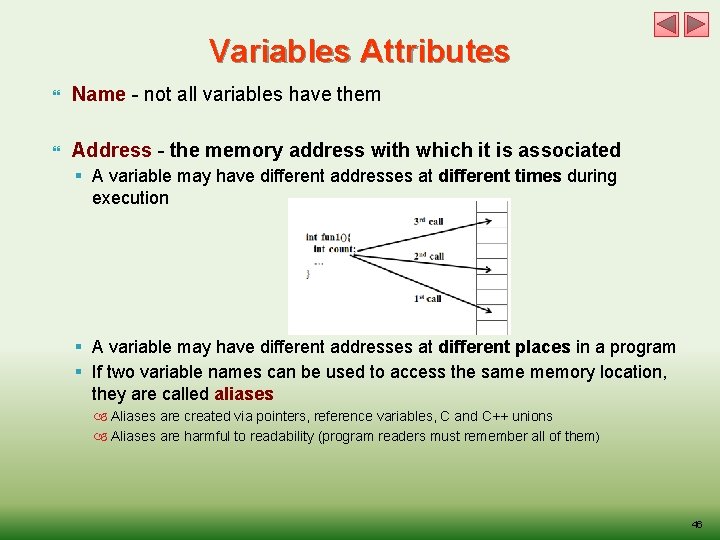 Variables Attributes Name - not all variables have them Address - the memory address