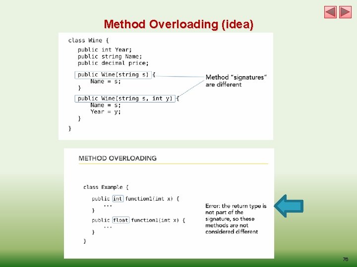 Method Overloading (idea) 76 