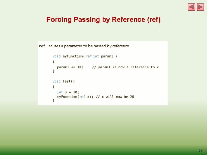 Forcing Passing by Reference (ref) 91 