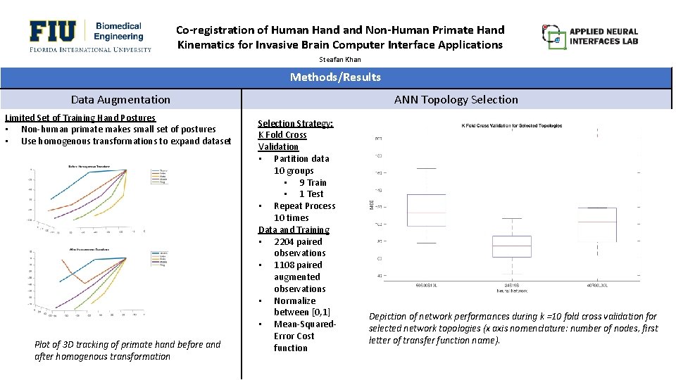 Co-registration of Human Hand Non-Human Primate Hand Kinematics for Invasive Brain Computer Interface Applications