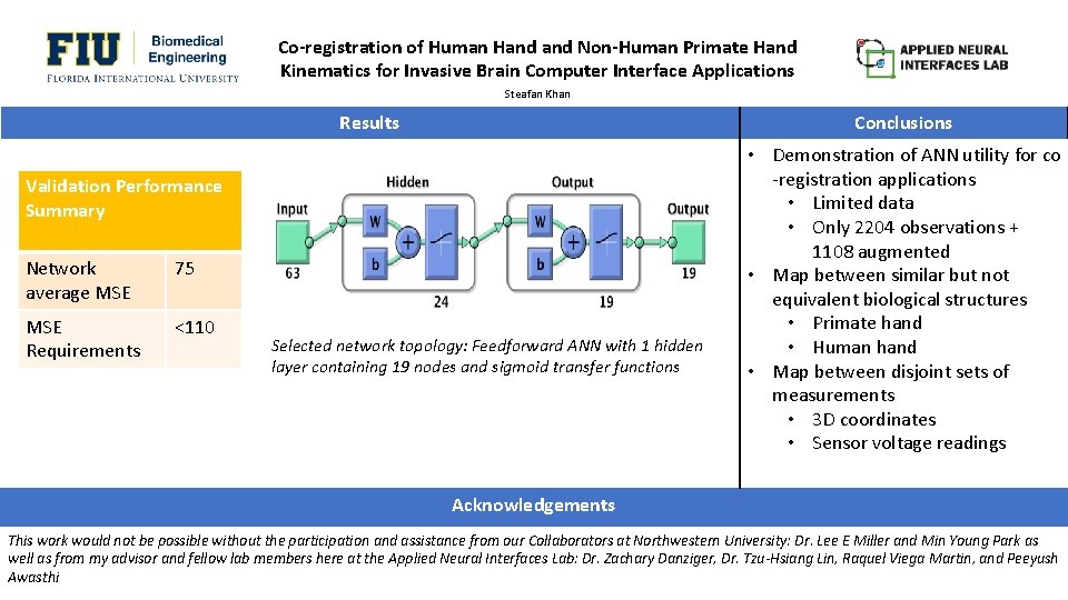 Co-registration of Human Hand Non-Human Primate Hand Kinematics for Invasive Brain Computer Interface Applications