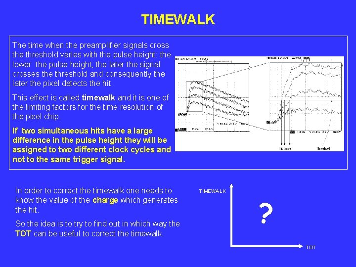TIMEWALK The time when the preamplifier signals cross the threshold varies with the pulse