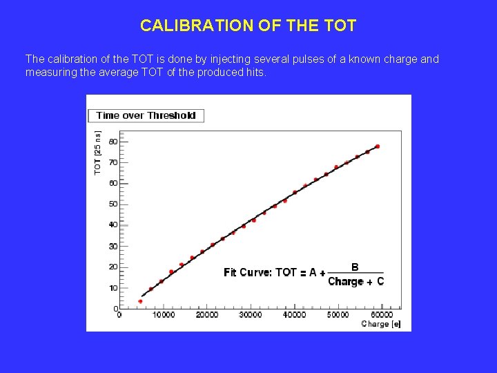 CALIBRATION OF THE TOT The calibration of the TOT is done by injecting several