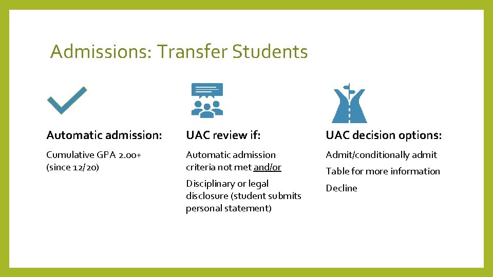 Admissions: Transfer Students Automatic admission: UAC review if: UAC decision options: Cumulative GPA 2.