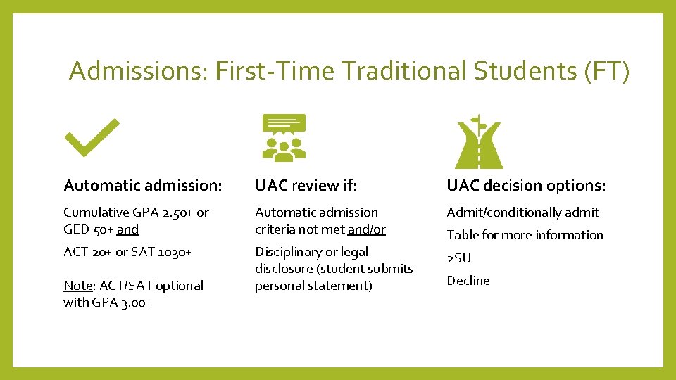 Admissions: First-Time Traditional Students (FT) Automatic admission: UAC review if: UAC decision options: Cumulative