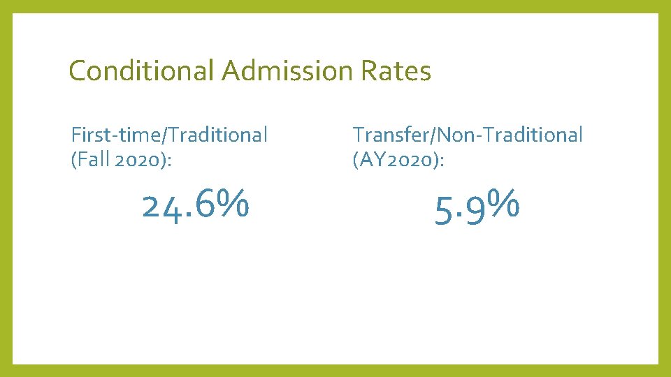 Conditional Admission Rates First-time/Traditional (Fall 2020): 24. 6% Transfer/Non-Traditional (AY 2020): 5. 9% 