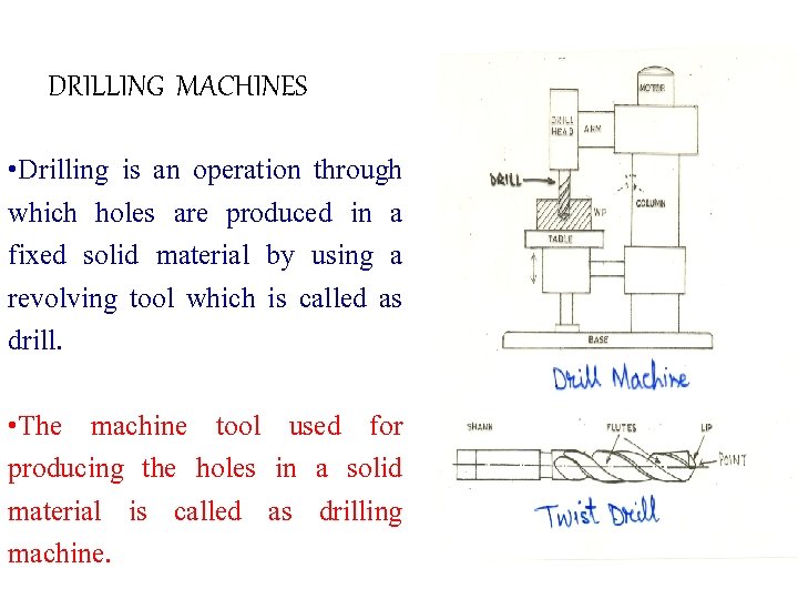DRILLING MACHINES • Drilling is an operation through which holes are produced in a