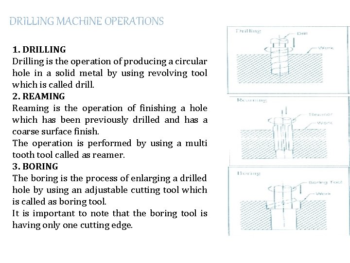 DRILLING MACHINE OPERATIONS 1. DRILLING Drilling is the operation of producing a circular hole