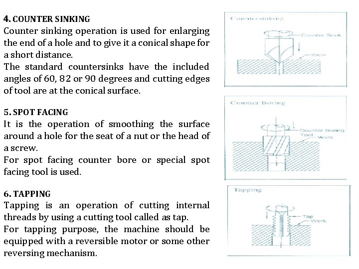 4. COUNTER SINKING Counter sinking operation is used for enlarging the end of a