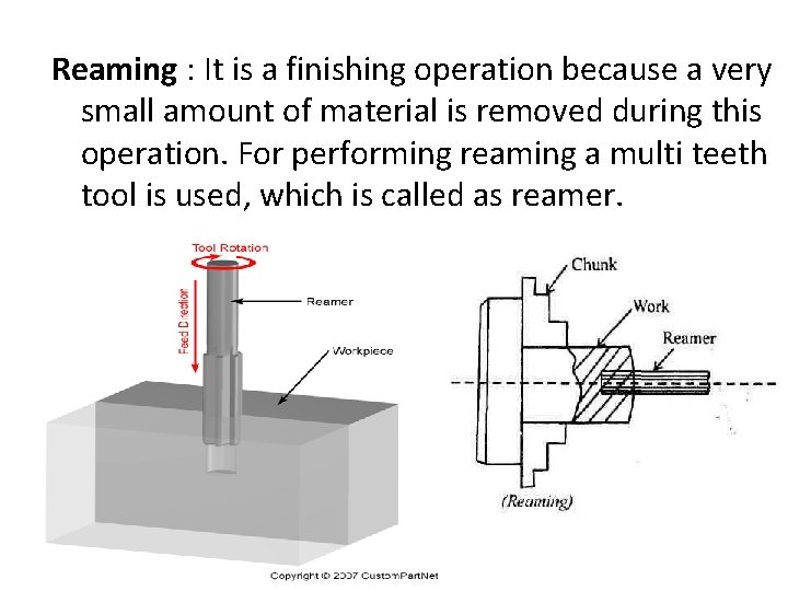 Reaming : It is a finishing operation because a very small amount of material