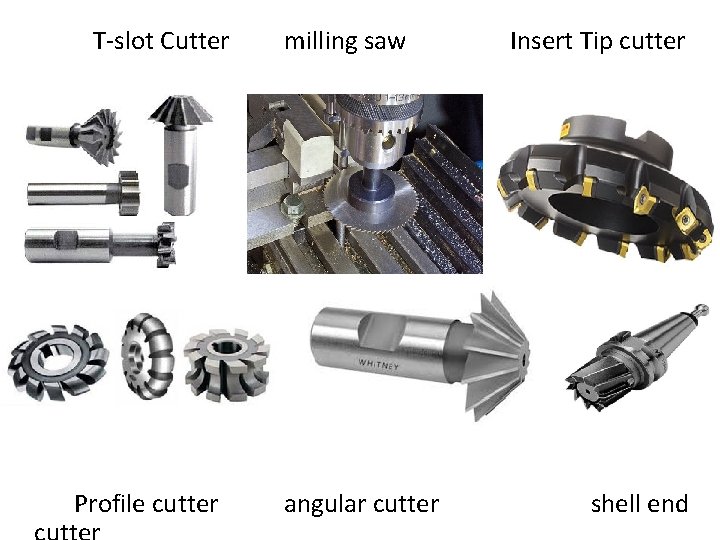 T-slot Cutter Profile cutter milling saw angular cutter Insert Tip cutter shell end 