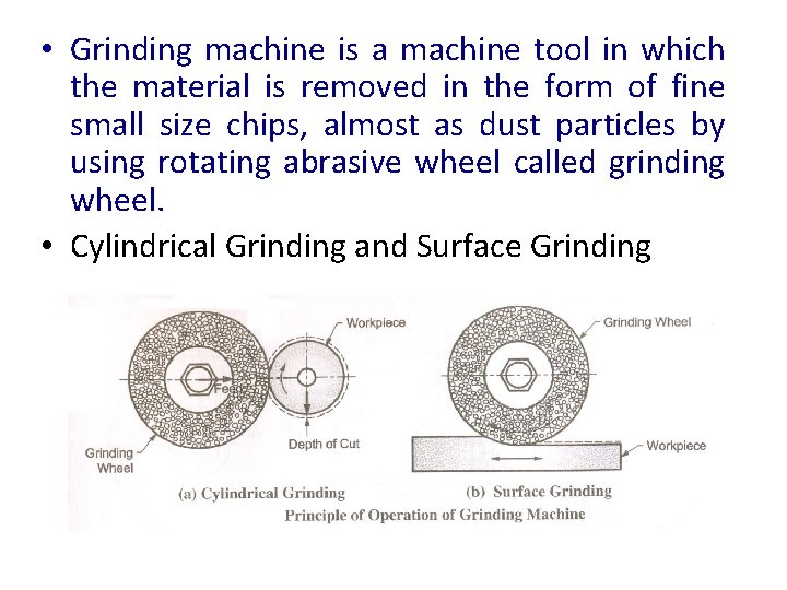  • Grinding machine is a machine tool in which the material is removed