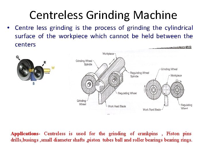 Centreless Grinding Machine • Centre less grinding is the process of grinding the cylindrical