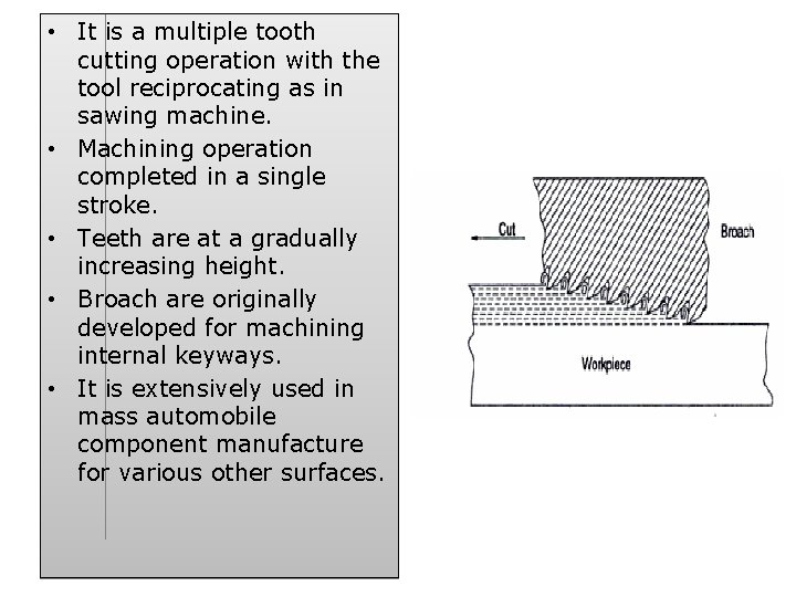  • It is a multiple tooth cutting operation with the tool reciprocating as
