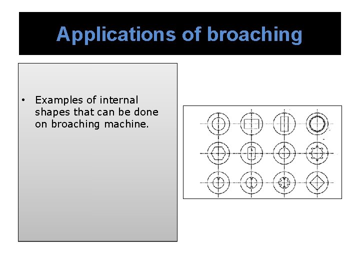 Applications of broaching • Examples of internal shapes that can be done on broaching