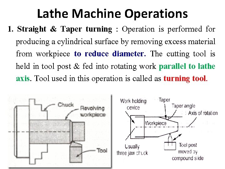 Lathe Machine Operations 1. Straight & Taper turning : Operation is performed for producing