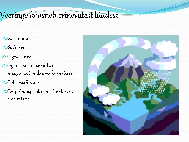 Veeringe koosneb erinevatest lülidest. Auramine Sademed Jõgede äravool Infiltratsioon vee liikumine maapinnalt mulda või