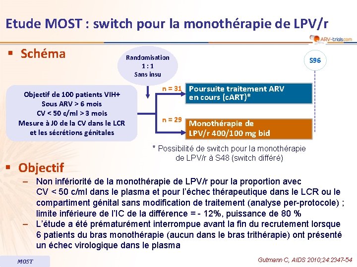 Etude MOST : switch pour la monothérapie de LPV/r § Schéma Objectif de 100