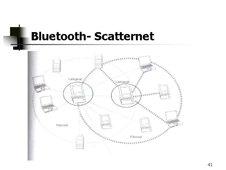 Bluetooth- Scatternet 41 