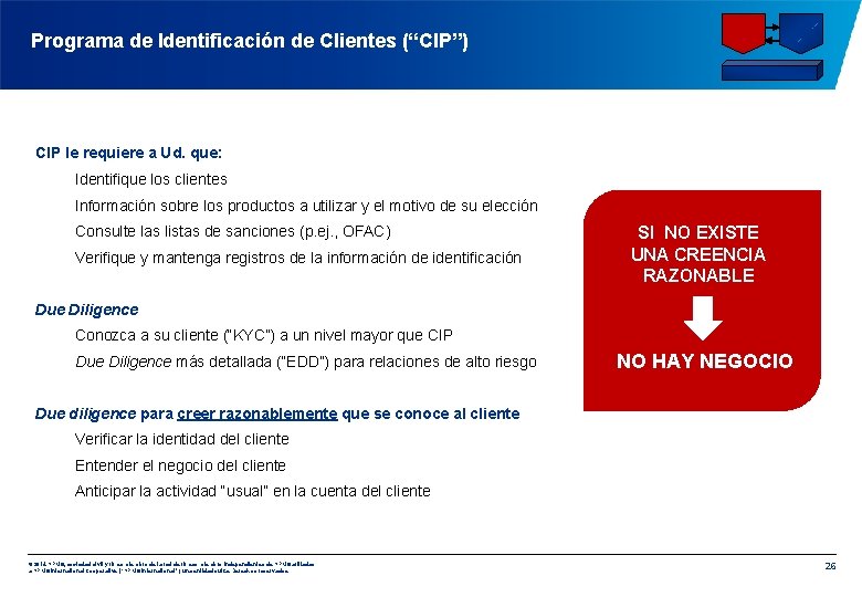 Programa de Identificación de Clientes (“CIP”) CIP le requiere a Ud. que: Identifique los