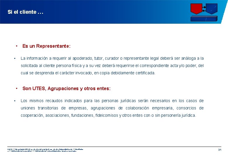 Si el cliente … • • Es un Representante: La información a requerir al