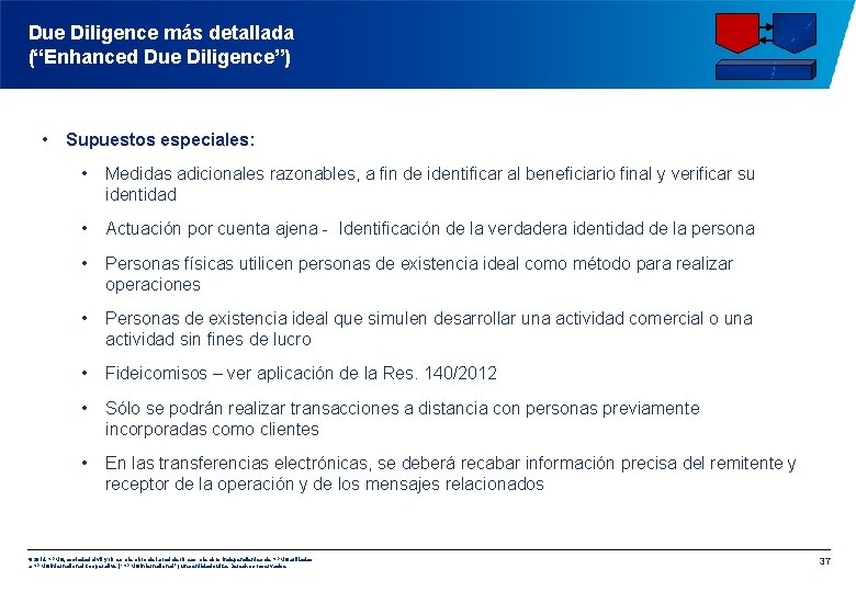 Due Diligence más detallada (“Enhanced Due Diligence”) • Supuestos especiales: • Medidas adicionales razonables,