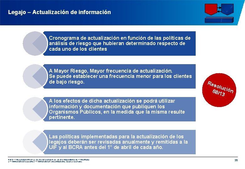 Legajo – Actualización de información Cronograma de actualización en función de las políticas de