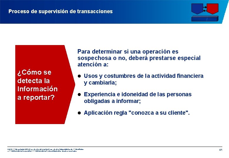 Proceso de supervisión de transacciones Para determinar si una operación es sospechosa o no,