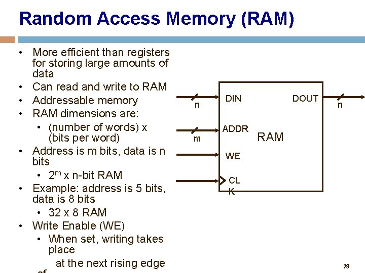 Random Access Memory (RAM) • More efficient than registers for storing large amounts of