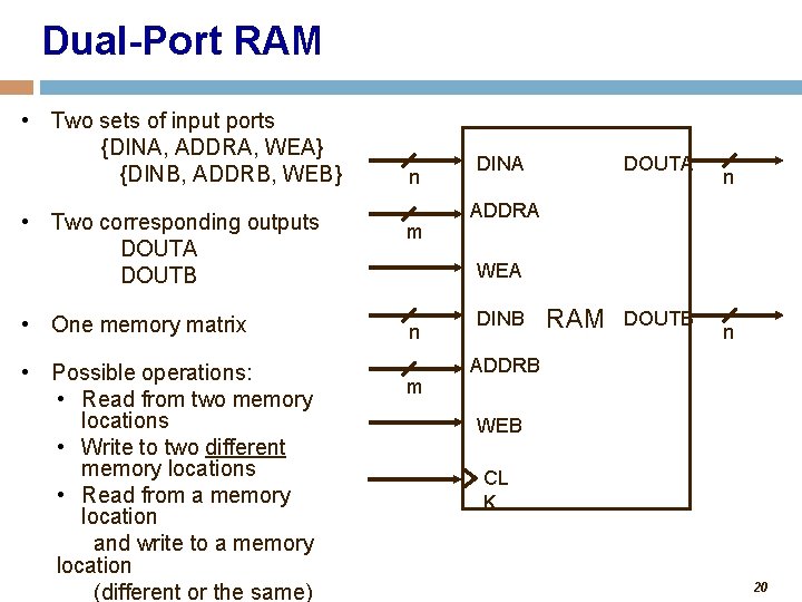 Dual-Port RAM • Two sets of input ports {DINA, ADDRA, WEA} {DINB, ADDRB, WEB}