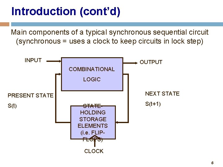 Introduction (cont’d) Main components of a typical synchronous sequential circuit (synchronous = uses a