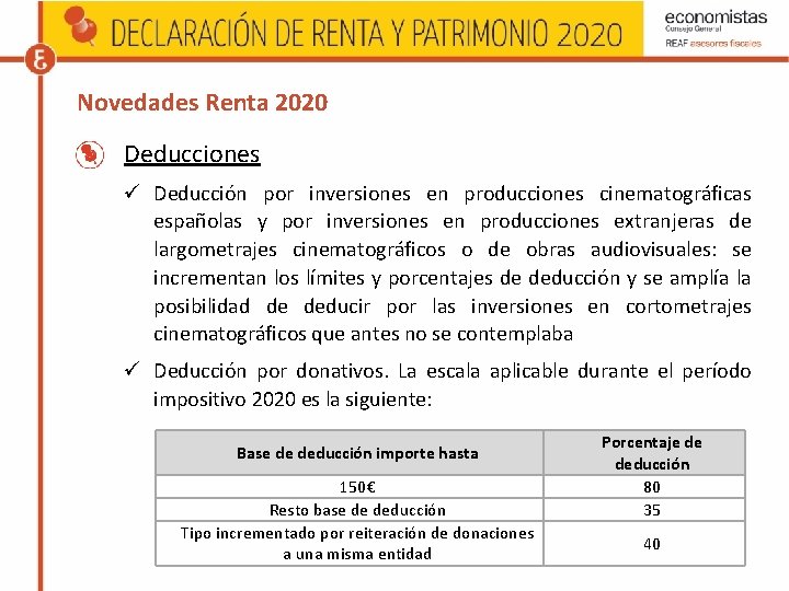 Novedades Renta 2020 Deducciones Deducción por inversiones en producciones cinematográficas españolas y por inversiones