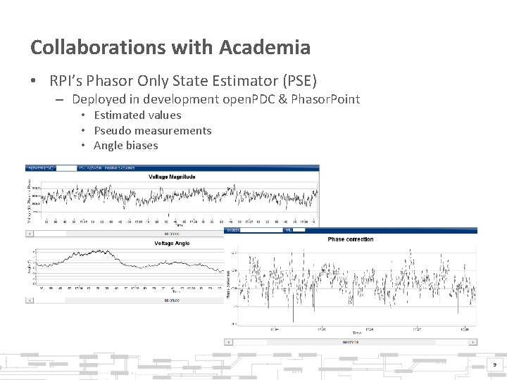 Collaborations with Academia • RPI’s Phasor Only State Estimator (PSE) – Deployed in development