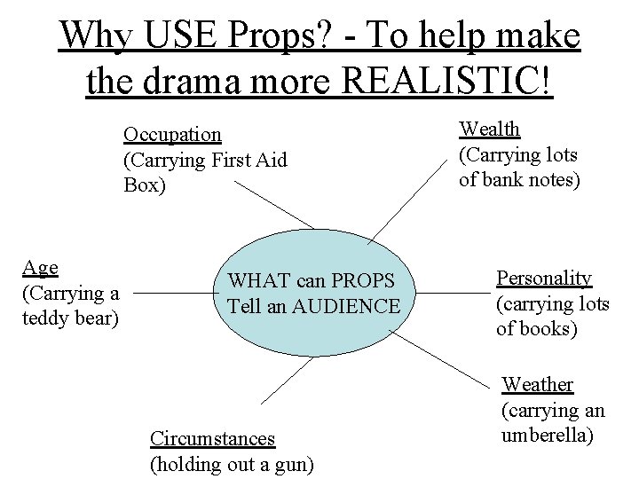 Why USE Props? - To help make the drama more REALISTIC! Occupation (Carrying First