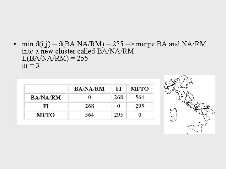  • min d(i, j) = d(BA, NA/RM) = 255 => merge BA and