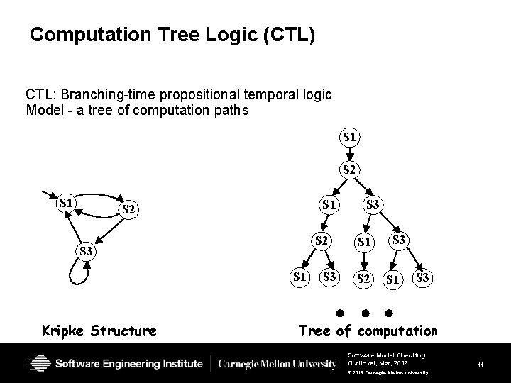 Computation Tree Logic (CTL) CTL: Branching-time propositional temporal logic Model - a tree of Computation Tree Logic (CTL) CTL: Branching-time propositional temporal logic Model - a tree of